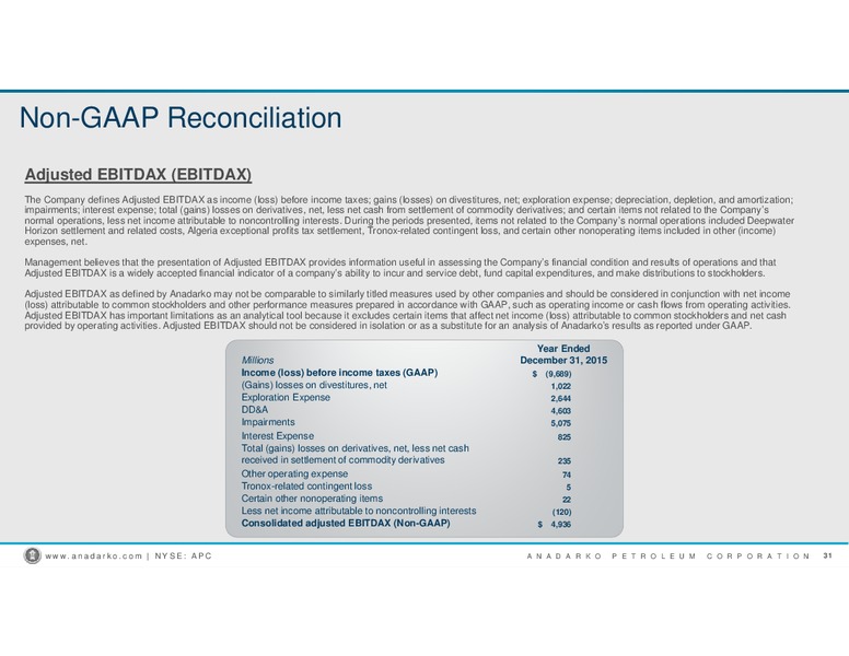 2016 Wells Fargo West Coast Energy Conference – Anadarko Petroleum Corp – slide 16