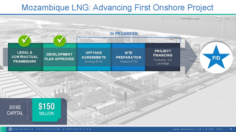 JP Morgan 2018 energy conference – Anadarko Petroleum Corp – slide 5