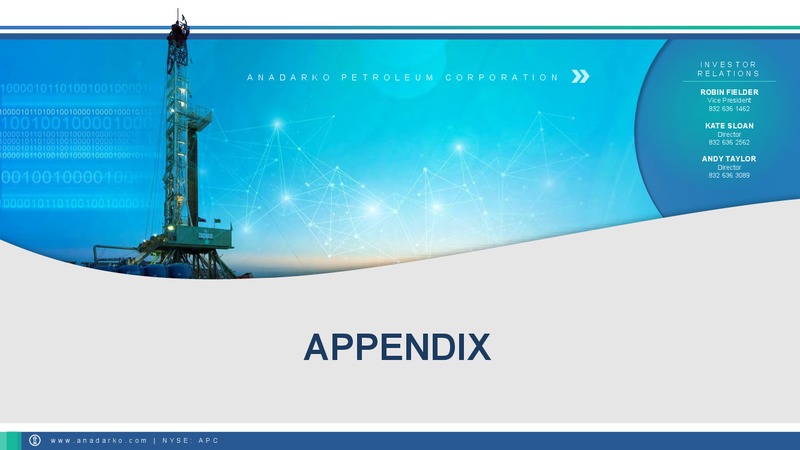 JP Morgan 2018 energy conference – Anadarko Petroleum Corp – slide 8
