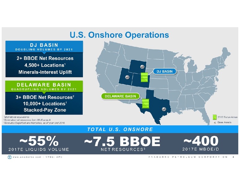 2017 Wells Fargo Energy Conference – Anadarko Petroleum Corp – slide 3
