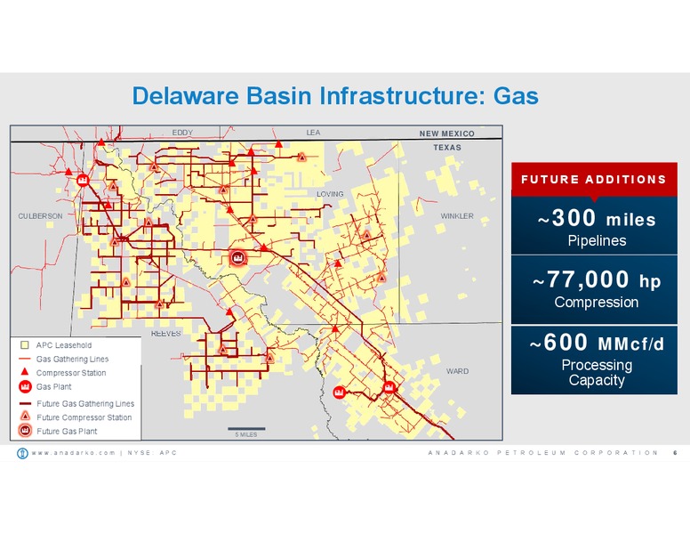2017 JP Morgan Energy Equity Conference – Anadarko Petroleum Corp – slide 5