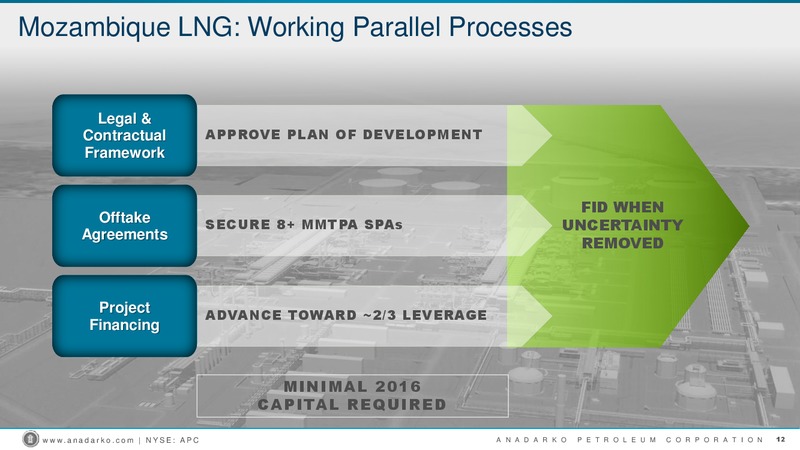 Enercom The Oil Gas Conference 2016 – Anadarko Petroleum Corp – slide 11