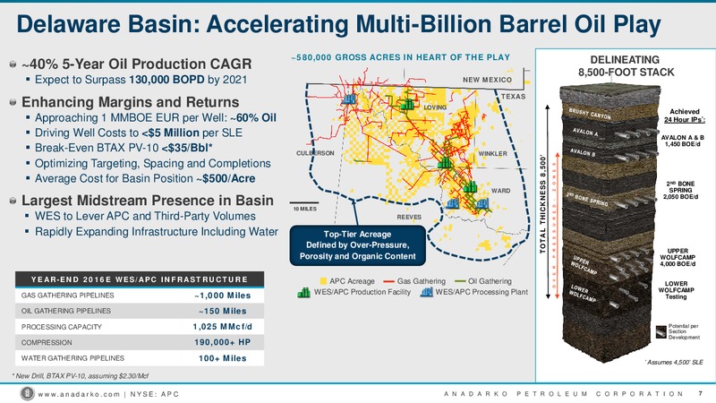 GOM Acquisition – Anadarko Petroleum Corp – slide 6