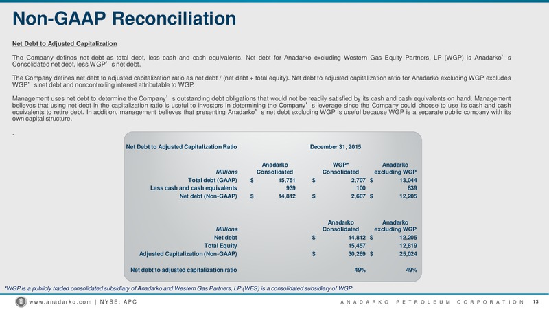 2016 UBS Houston Energy Bus Less Tour – Anadarko Petroleum Corp – slide 11