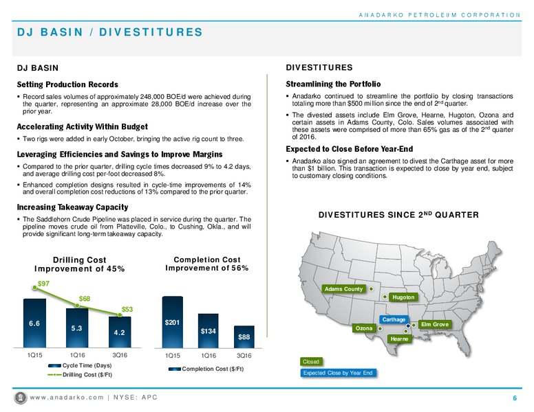 Q3 2016 Operations Report – Anadarko Petroleum Corp – slide 6