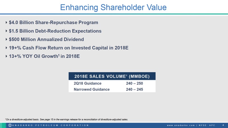3Q 2018 Earnings Presentation – Anadarko Petroleum Corp – slide 4