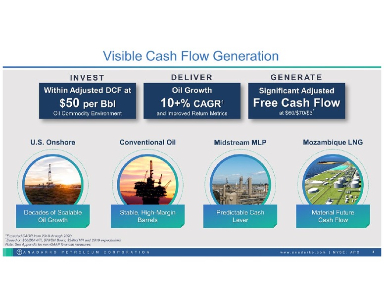 BAML 2018 Global Energy Conference – Anadarko Petroleum Corp – slide 2