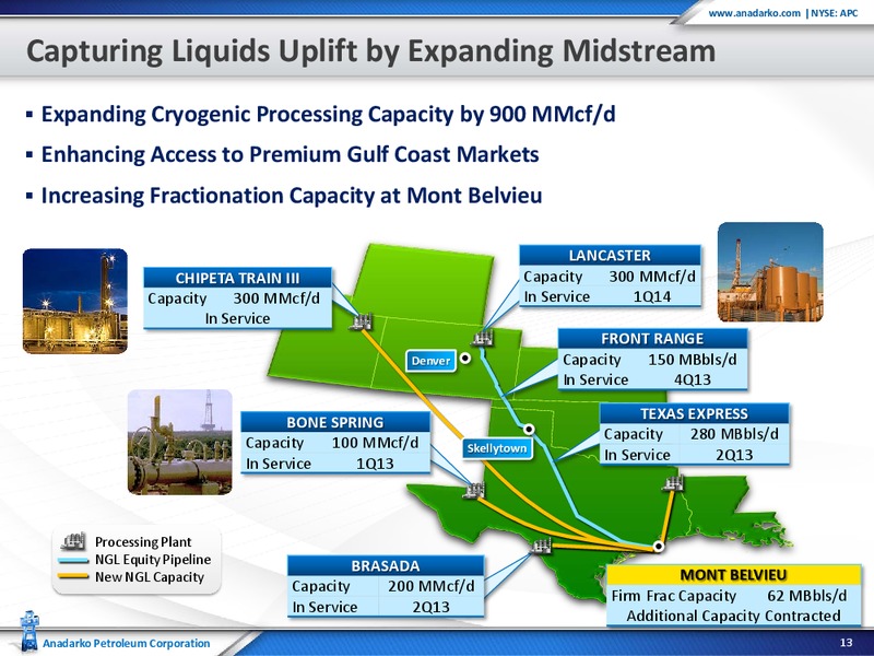 Goldman Sachs Global Energy Conference 2013 – Anadarko Petroleum Corp – slide 13