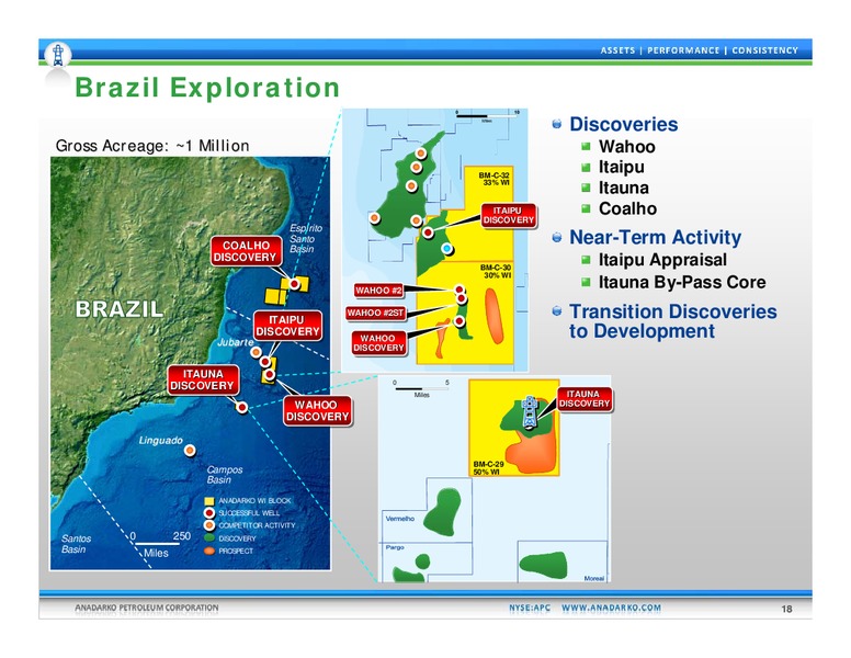 Credit Suisse Group Energy Summit – Anadarko Petroleum Corp – slide 17