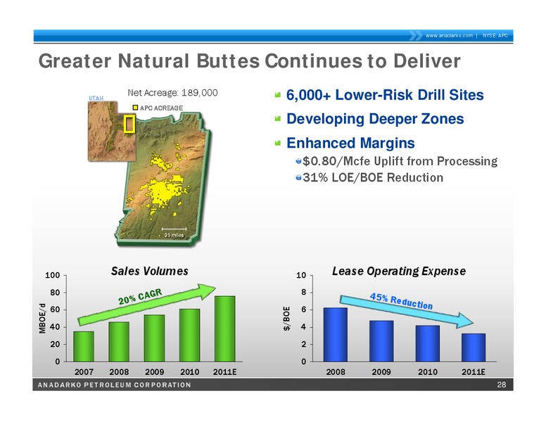 2011 Guidance Update Call – Anadarko Petroleum Corp – slide 27