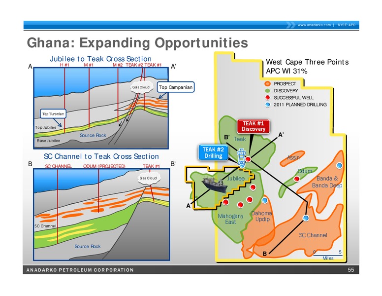 2011 Guidance Update Call – Anadarko Petroleum Corp – slide 54