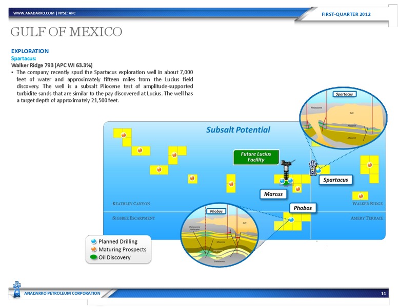 Q1 2012 EARNINGS CALL – Anadarko Petroleum Corp – slide 13