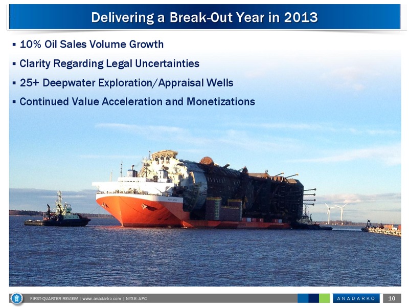 Q1 2013 Earnings Call – Anadarko Petroleum Corp – slide 9