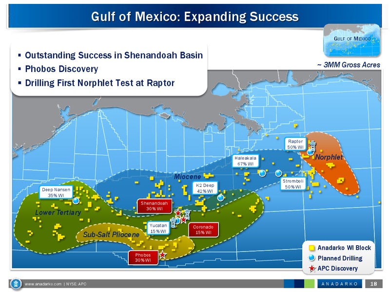 UBS Global Oil and Gas Conference – Anadarko Petroleum Corp – slide 18