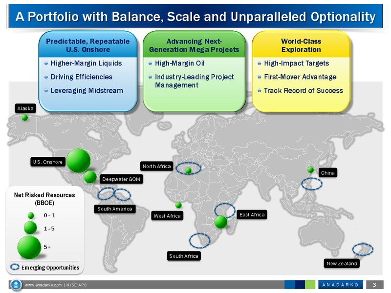 Global Hunter Securities Energy Conference – Anadarko Petroleum Corp – slide 3
