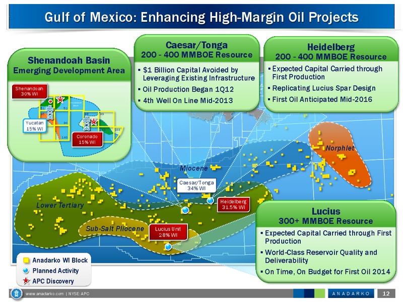 Global Hunter Securities Energy Conference – Anadarko Petroleum Corp – slide 12