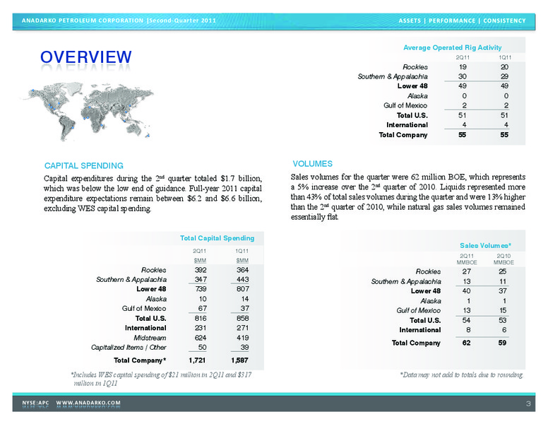 Q2 2011 Earnings Call – Anadarko Petroleum Corp – slide 2