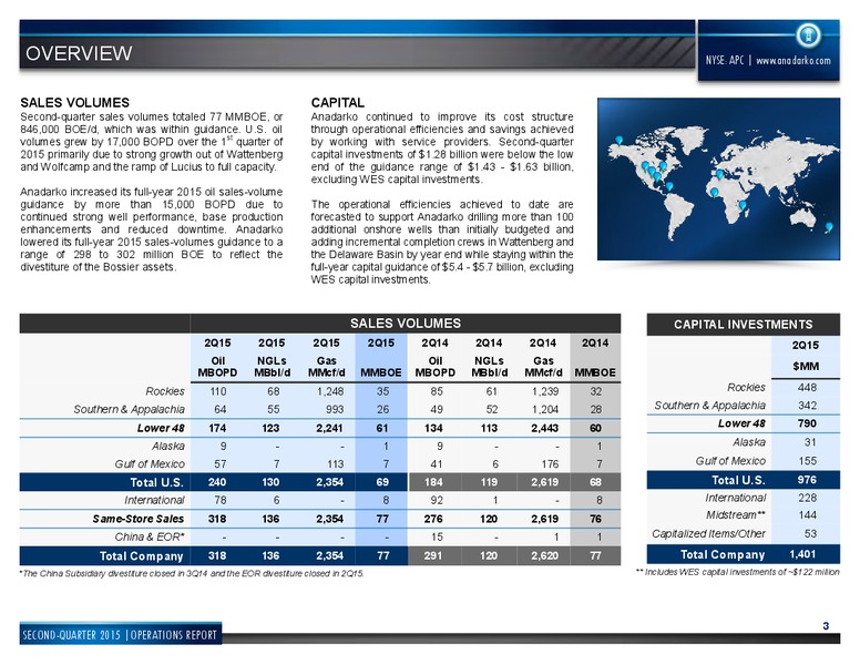 Q2 2015 RESULTS – Anadarko Petroleum Corp – slide 2