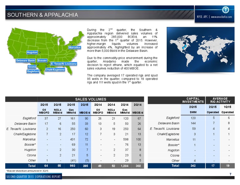 Q2 2015 RESULTS – Anadarko Petroleum Corp – slide 6