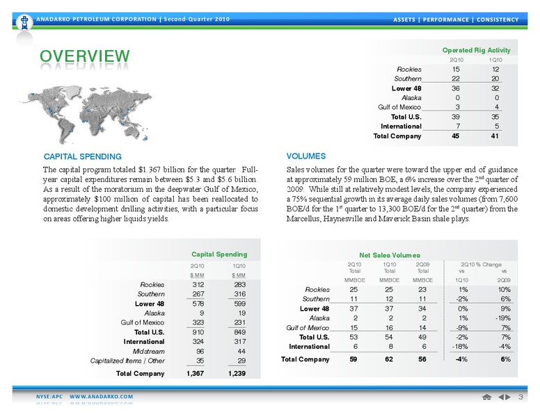 Q2 2010 Earnings Call – Anadarko Petroleum Corp – slide 2