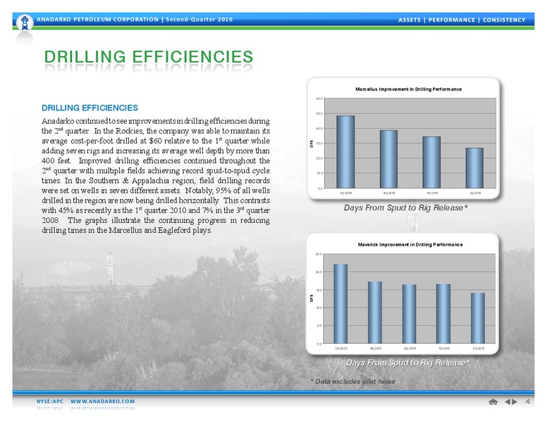 Q2 2010 Earnings Call – Anadarko Petroleum Corp – slide 3