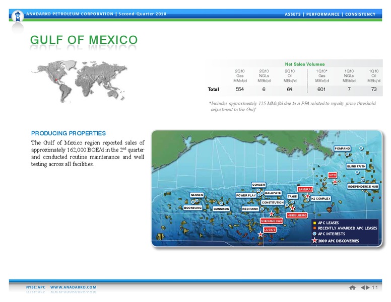 Q2 2010 Earnings Call – Anadarko Petroleum Corp – slide 10
