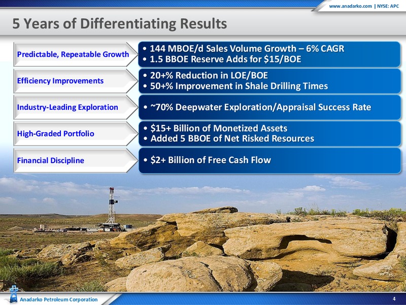 EnerComs The Oil and Gas Conference 2012 – Anadarko Petroleum Corp – slide 3