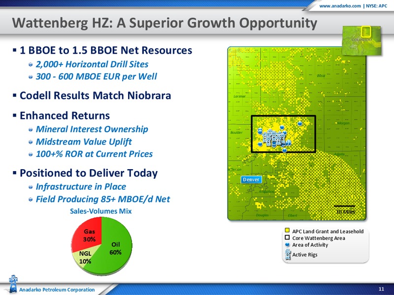 EnerComs The Oil and Gas Conference 2012 – Anadarko Petroleum Corp – slide 10