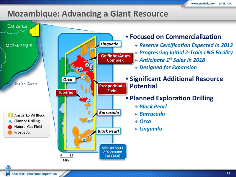 Barclays Capital CEO Energy Power Conference – Anadarko Petroleum Corp – slide 17