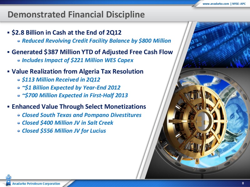 UBS Best of Americas Health Care Conference 2012 – Anadarko Petroleum Corp – slide 8