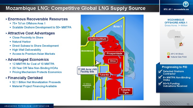 Barclays Capital CEO Energy Power Conference – Anadarko Petroleum Corp – slide 12