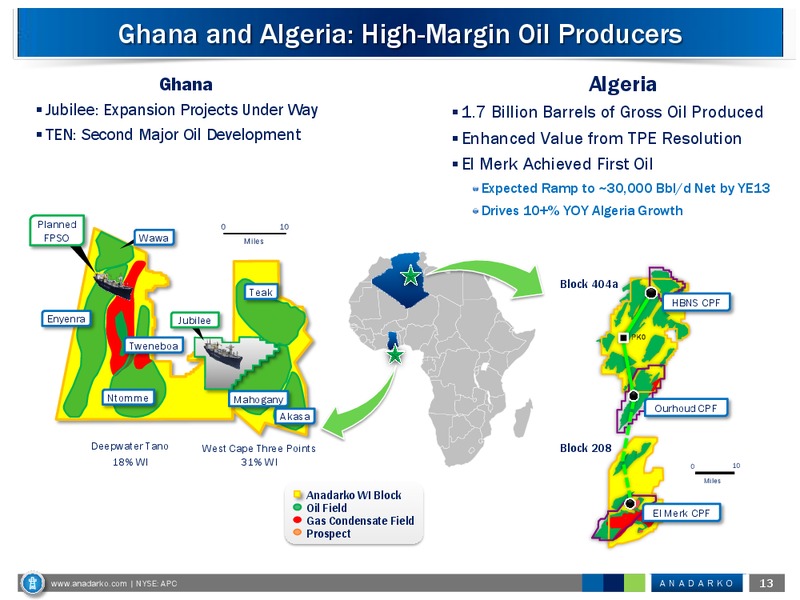 9th Annual European Investors North American Equities Conference – Anadarko Petroleum Corp – slide 13