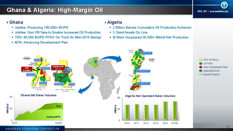 UBS Bus less Tour 2015 – Anadarko Petroleum Corp – slide 11