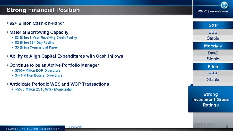 UBS Bus less Tour 2015 – Anadarko Petroleum Corp – slide 15