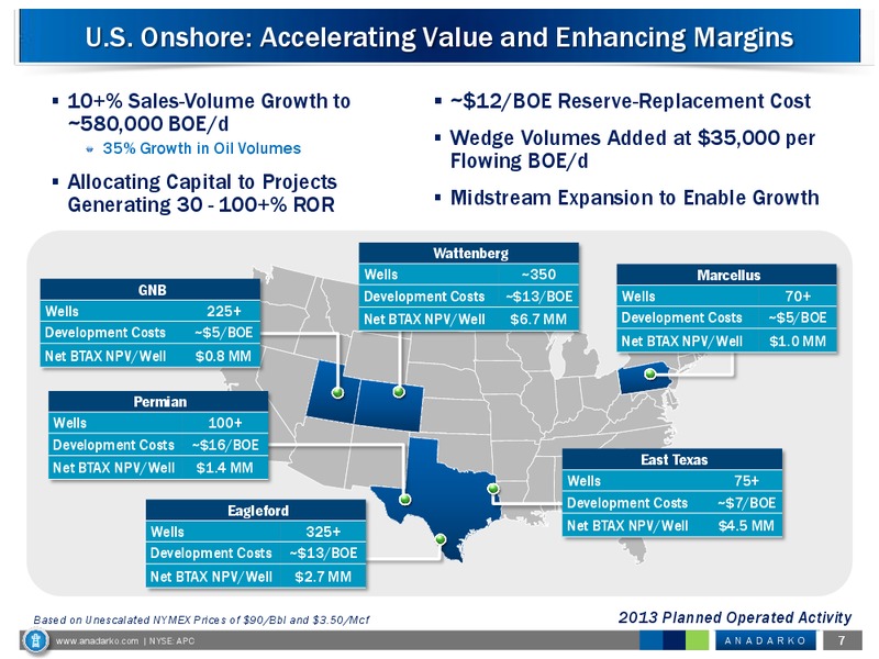 Johnson Rice Energy Conference – Anadarko Petroleum Corp – slide 7