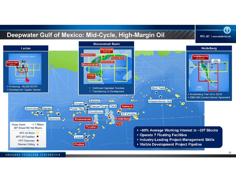 Bank of America Merrill Lynch 2015 Global Energy Conference – Anadarko Petroleum Corp – slide 10