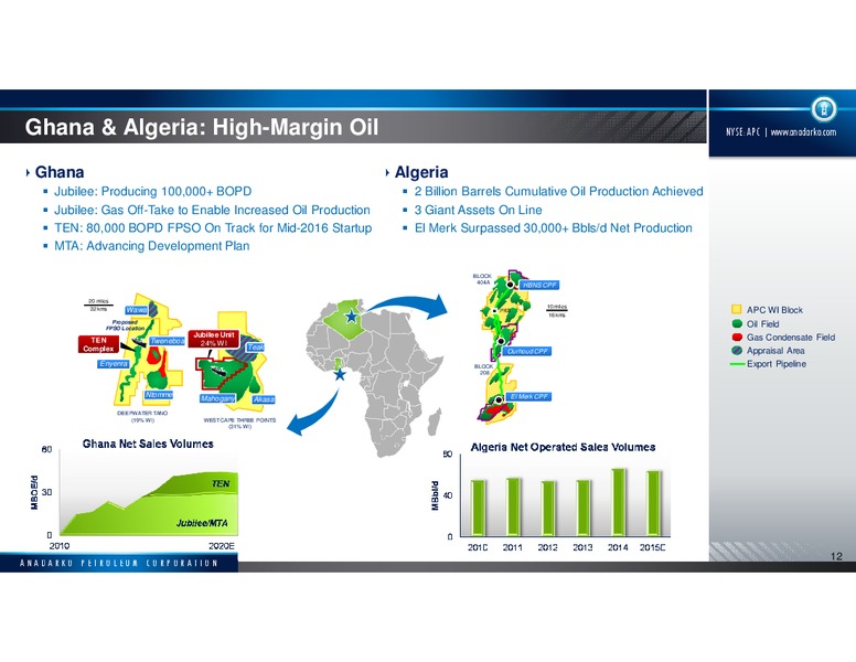 Bank of America Merrill Lynch 2015 Global Energy Conference – Anadarko Petroleum Corp – slide 11