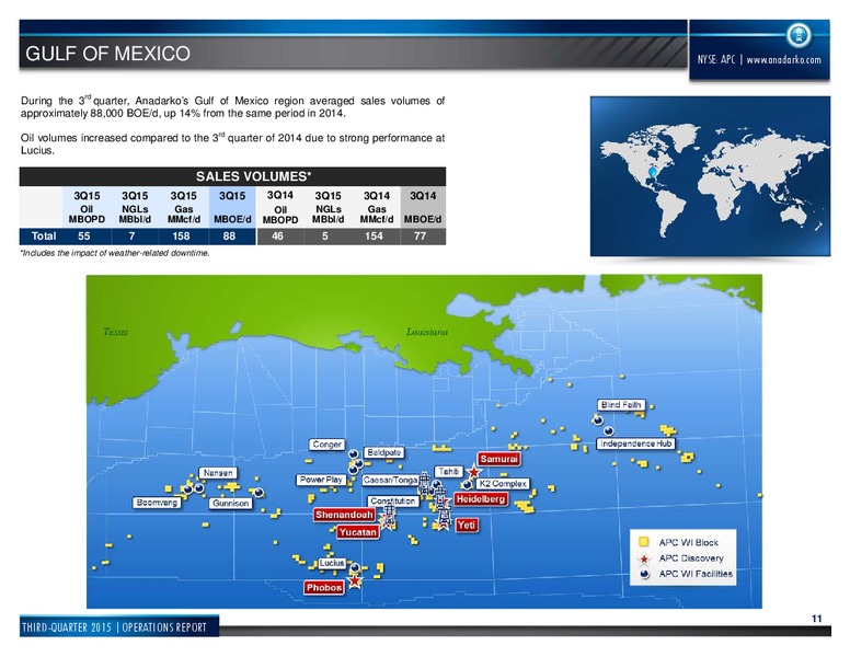 Q3 2015 Operations Report – Anadarko Petroleum Corp – slide 11