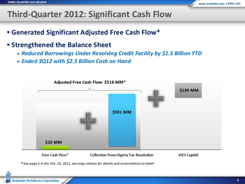 Q3 2012 Earnings Call – Anadarko Petroleum Corp – slide 3