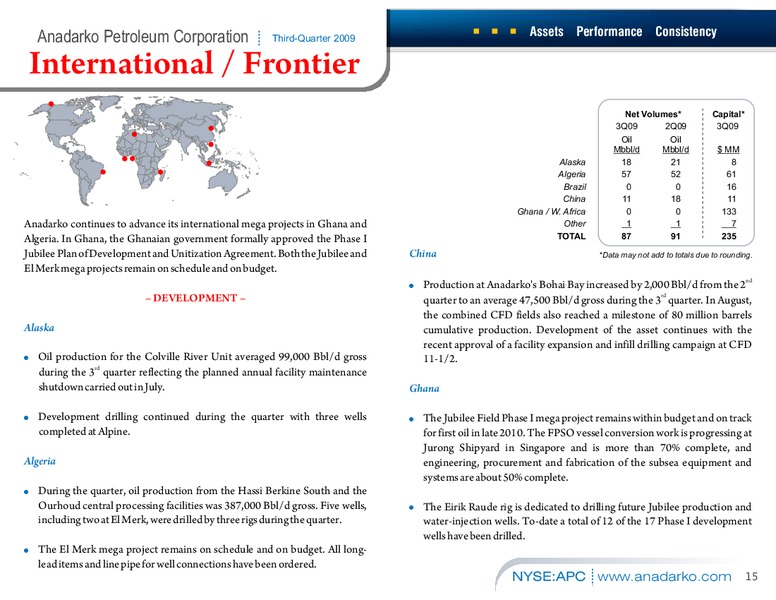 Q3 2009 Earnings Call – Anadarko Petroleum Corp – slide 14