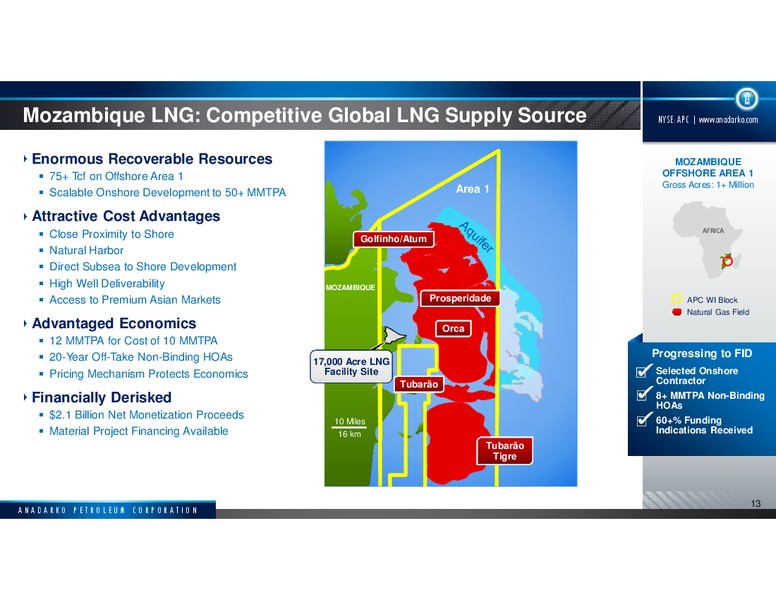 Bank of America Merrill Lynch 2015 Global Energy Conference – Anadarko Petroleum Corp – slide 12