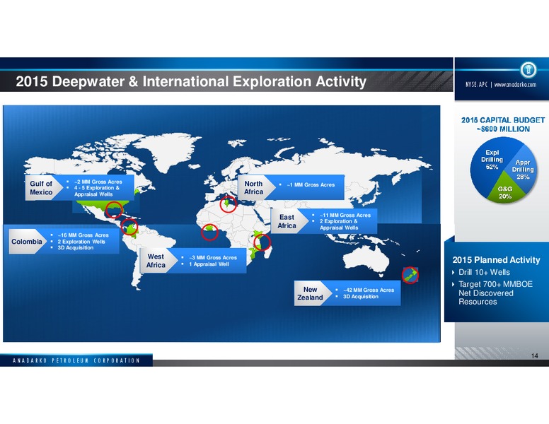 Bank of America Merrill Lynch 2015 Global Energy Conference – Anadarko Petroleum Corp – slide 13