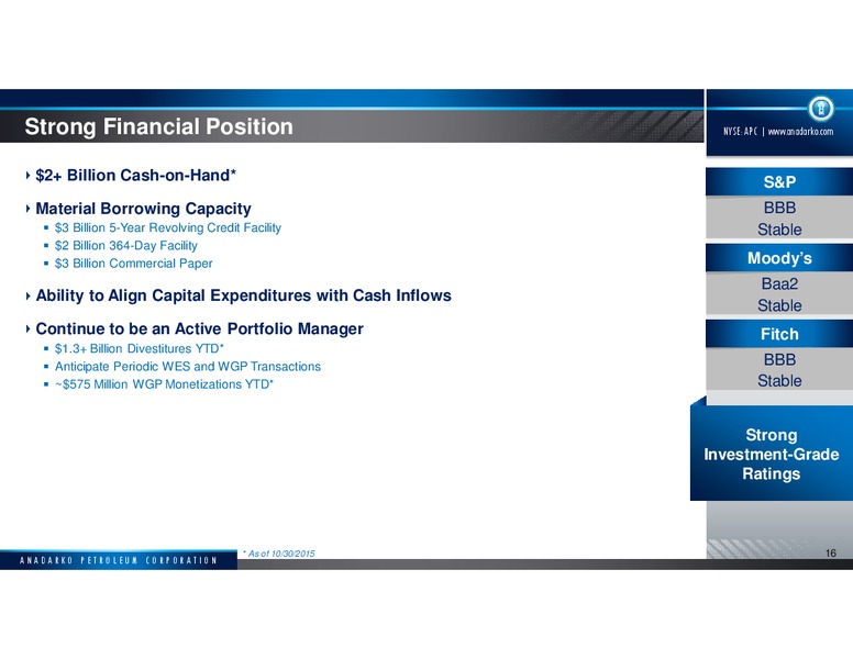 Bank of America Merrill Lynch 2015 Global Energy Conference – Anadarko Petroleum Corp – slide 15