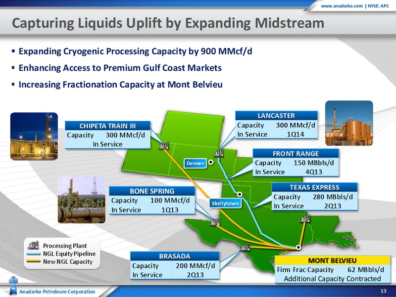 Jefferies and Company Incs 2012 Global Energy Conference – Anadarko Petroleum Corp – slide 13