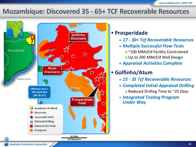 Jefferies and Company Incs 2012 Global Energy Conference – Anadarko Petroleum Corp – slide 16