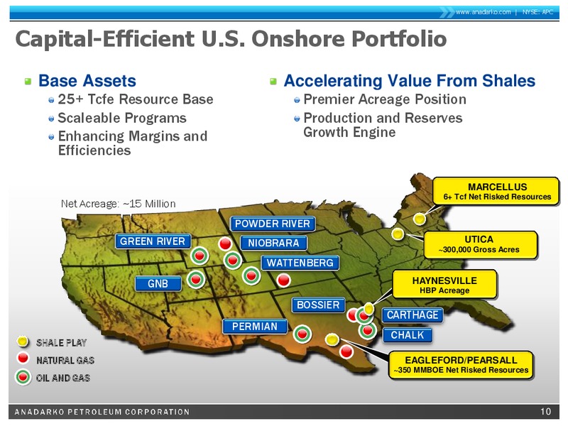 Jefferies 2nd Annual Global Energy Conference – Anadarko Petroleum Corp – slide 9