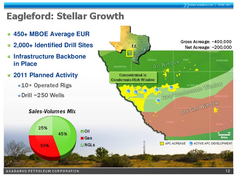 Jefferies 2nd Annual Global Energy Conference – Anadarko Petroleum Corp – slide 11