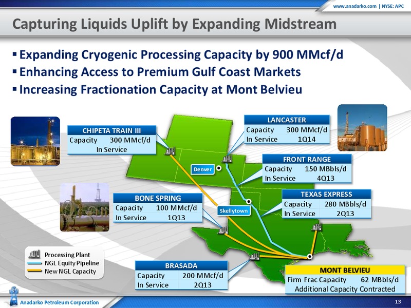 Capital One Southcoast 2012 Energy Conference – Anadarko Petroleum Corp – slide 13
