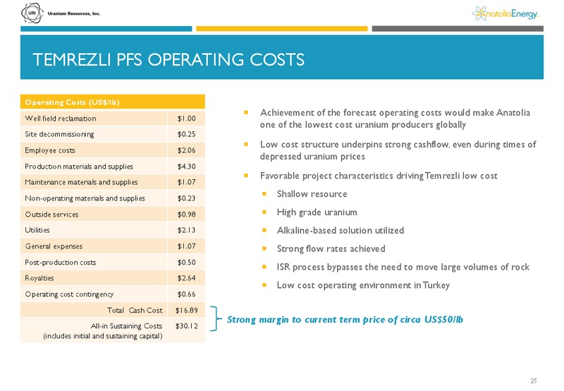 June 2015 Investor Presentation – Anatolia Energy Corp – slide 22