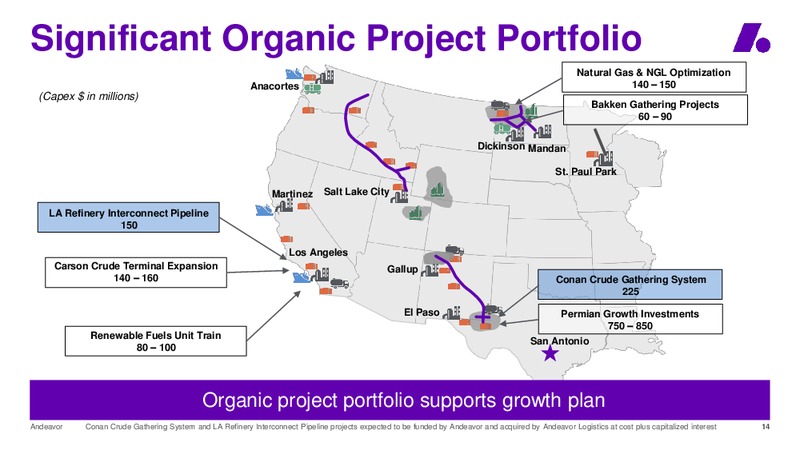 2018 Wolfe Research 4th Annual Refiners Conference – Andeavor – slide 14